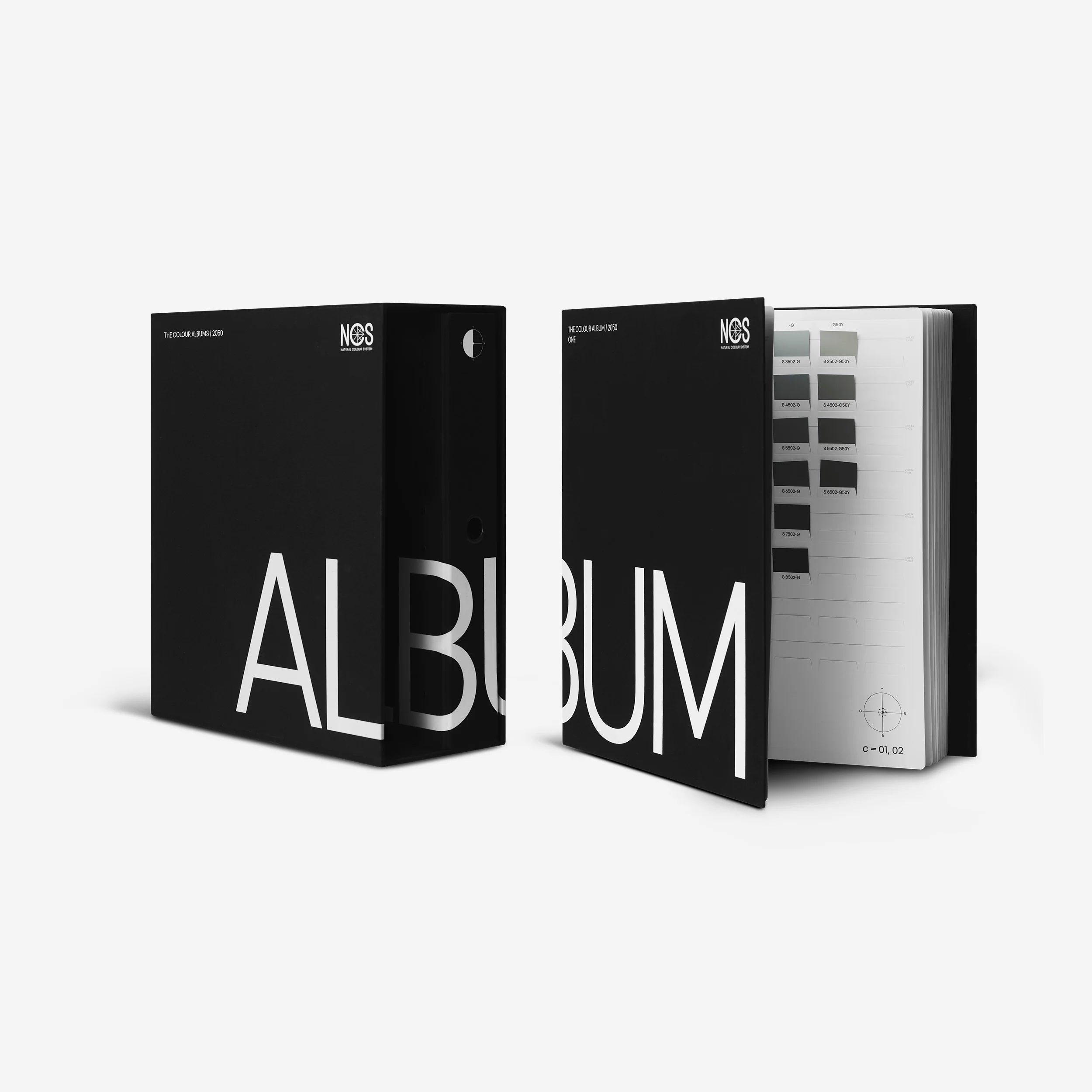 NCS ALBUM 2050 – Bild 3